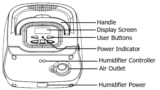 BMC 657 RESmart CPAP System - System Features