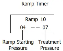 BMC 657 RESmart CPAP System - power
