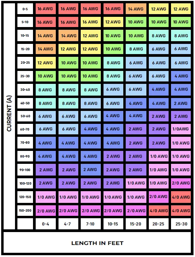 CANBAT-CLI100-2LT-Lithium-Iron-Phosphate-Battery-LiFe-PO4-1