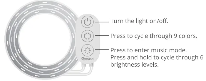Govee-H618E-RGBIC-LED-Strip-Lights-fig1