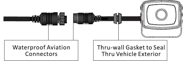 VECLESUS VMS 7 Inch 1080P HD Wired Backup Camera System 19