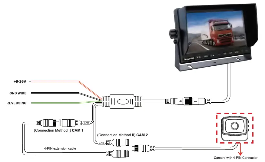 VECLESUS VMS 7 Inch 1080P HD Wired Backup Camera System 2