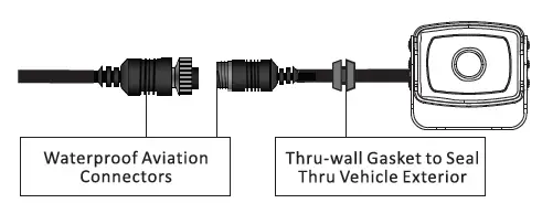 VECLESUS VMS 7 Inch 1080P HD Wired Backup Camera System 7