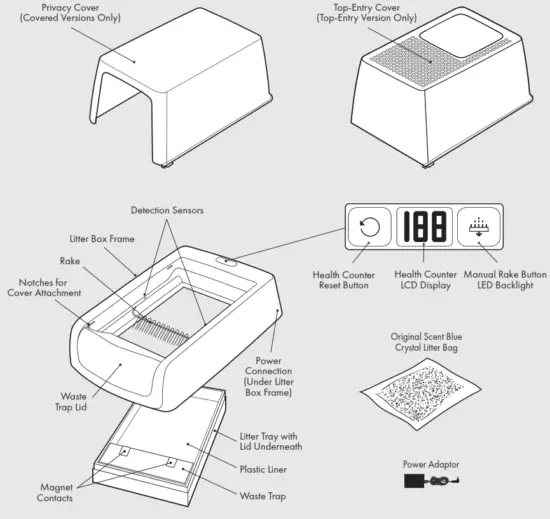 PetSafe PAL00-16805 ScoopFree Original Covered Top-Entry Self-Cleaning Litter Box - Box