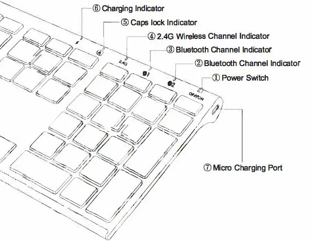 iclever IC-DK03- Multi-Device- Dual-Mode -Ultra -Slim- Wireless -Keyboard -1