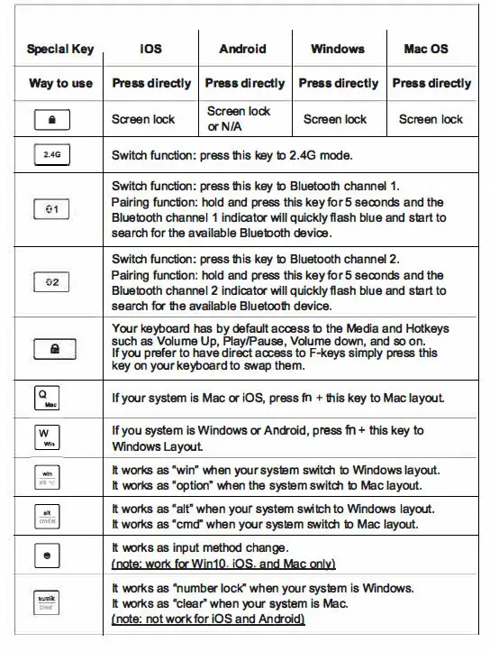iclever IC-DK03- Multi-Device- Dual-Mode -Ultra -Slim- Wireless -Keyboard -3