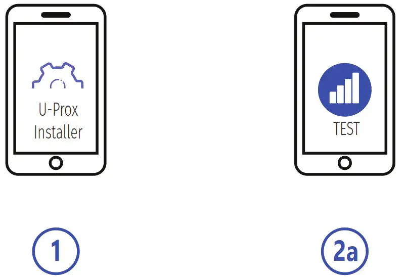 U PROX WDC Wireless Magnetic DoorWindow Contact Detector - INSTALLATION LOCATION