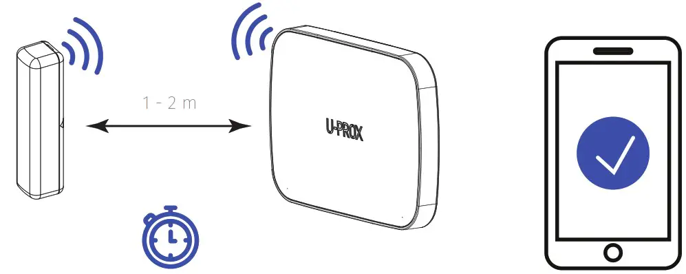 U PROX WDC Wireless Magnetic DoorWindow Contact Detector - REGISTRATION 2