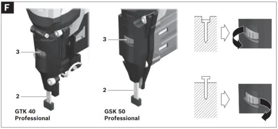 BOSCH GTK 40 Professional Stapler - Fig 8