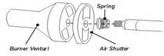 MASTERBUILT MB10 Regulator Hose - Fig 1