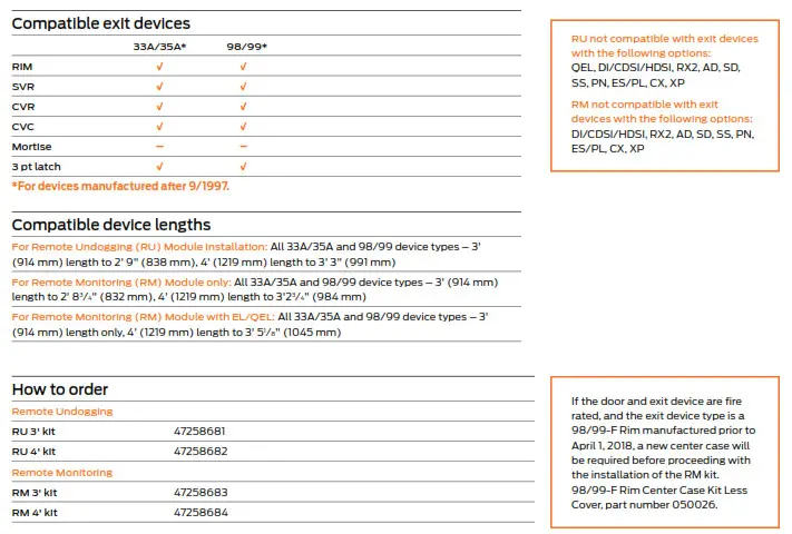 allegion-von-duprin-ru-retrofit-kit-datasheet - Compatible device lengths
