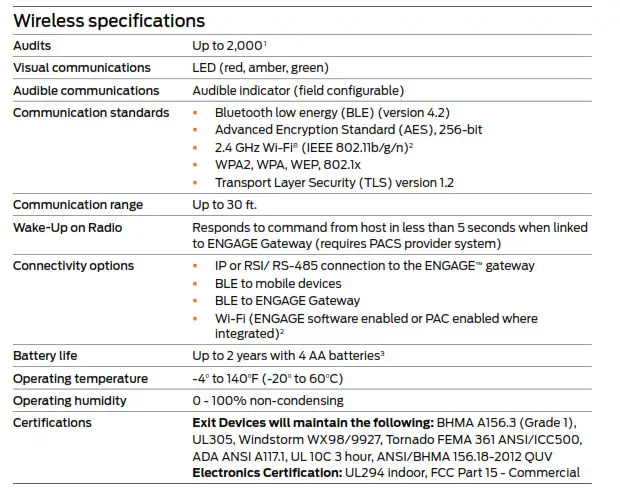 allegion-von-duprin-ru-retrofit-kit-datasheet - Wireless specifications