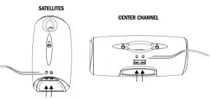 FIG 2 Push down terminal, insert wire, release terminal