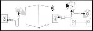 FIG 9 WIRELESS CONNECTION