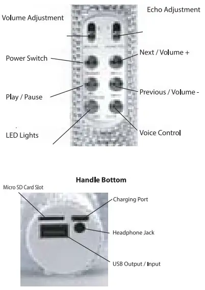 WIRELESS EXPRESS WE SA BLING Sing Along Bling Bluetooth Karaoke Microphone - figure 2