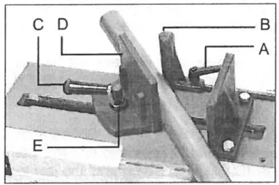 Loading and Clamping