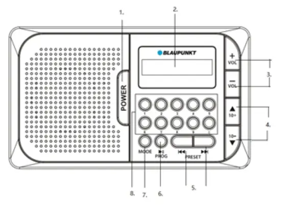 BLAUPUNKT PR5BL FM Portable Radio fig 1