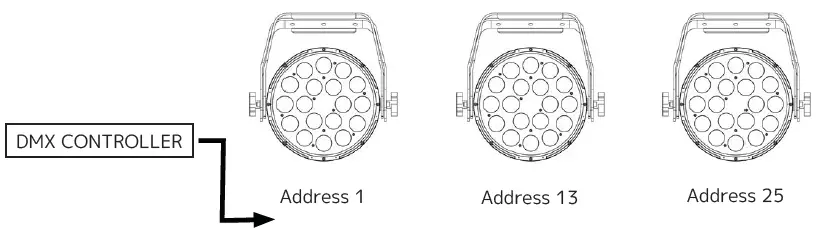 ELATION-Sixpar-300IP-LED-Fixture-RGBWA-UV-Outdoor-Black-6