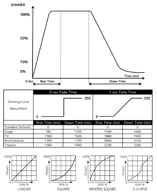 ELATION-Sixpar-300IP-LED-Fixture-RGBWA-UV-Outdoor-Black-8