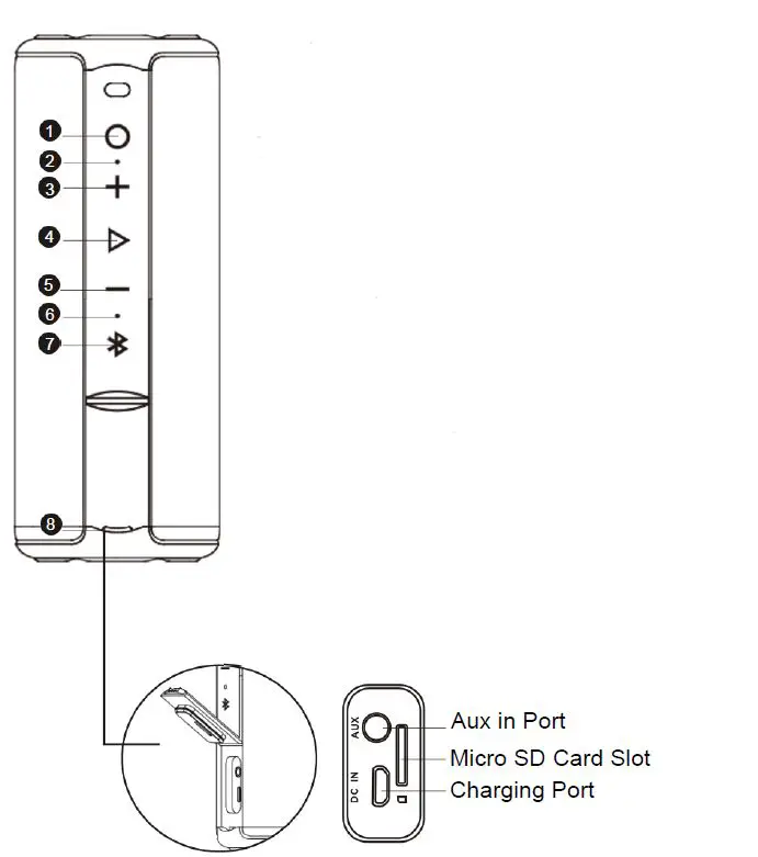 Xeneo-X21-Portable-Outdoor-Wireless-Bluetooth-Speaker-Waterproof-with-FM-Radio-fig-2