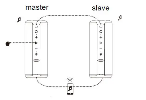 Xeneo-X21-Portable-Outdoor-Wireless-Bluetooth-Speaker-Waterproof-with-FM-Radio-fig-3