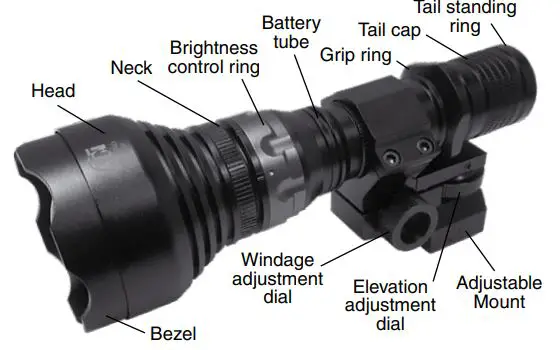 ATN Long Range Infra-Red Illuminator User Guide - Overview