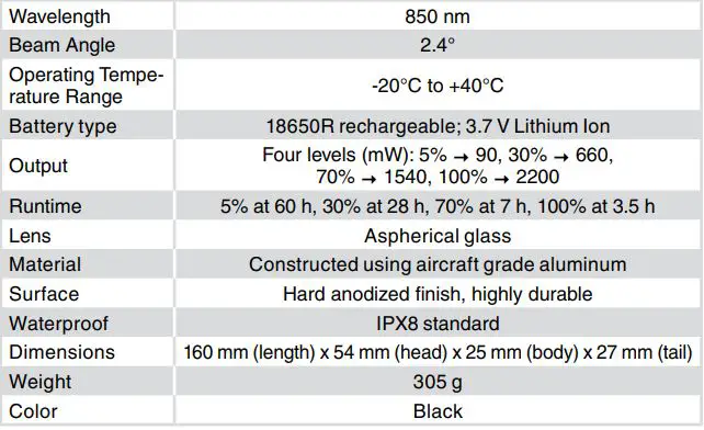 ATN Long Range Infra-Red Illuminator User Guide - SPECIFICATIONS