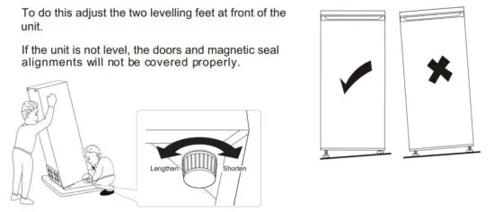 FIG 12 Leveling the unit