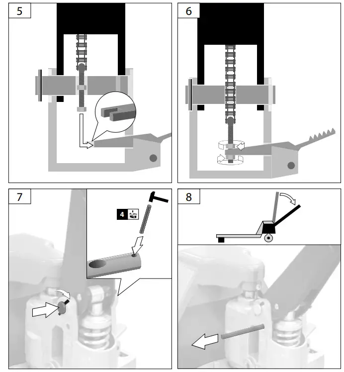 G de GHW 2500 PU K Pallet Truck Forklift Hand Lift Truck - figure 3