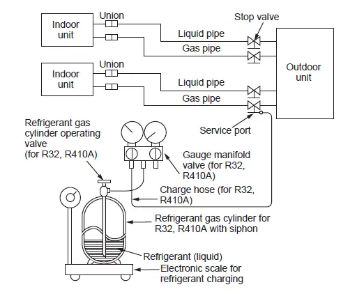 MITSUBISHI ELECTRIC MXZ-2F52VF Split-type Air-Conditioner FIG 22