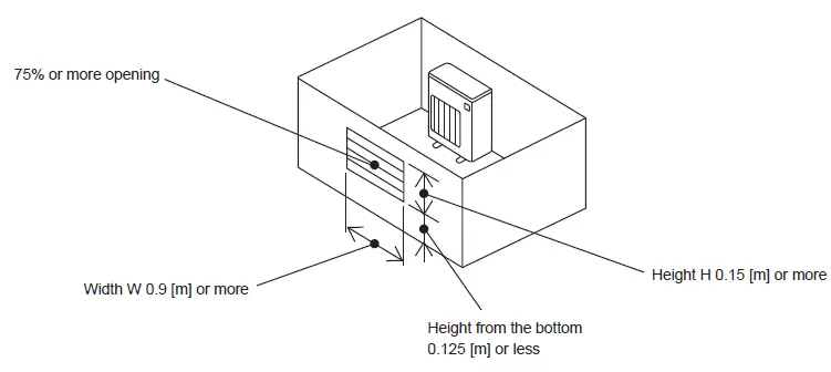 MITSUBISHI ELECTRIC MXZ-2F52VF Split-type Air-Conditioner FIG 8
