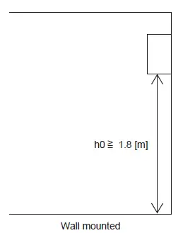 MITSUBISHI ELECTRIC MXZ-2F52VF Split-type Air-Conditioner FIG 9