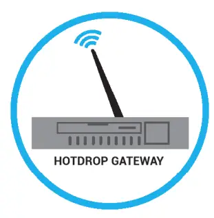 Connect to gateway
