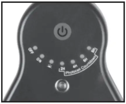 MANUALLY CONTROLLING THE TIMER