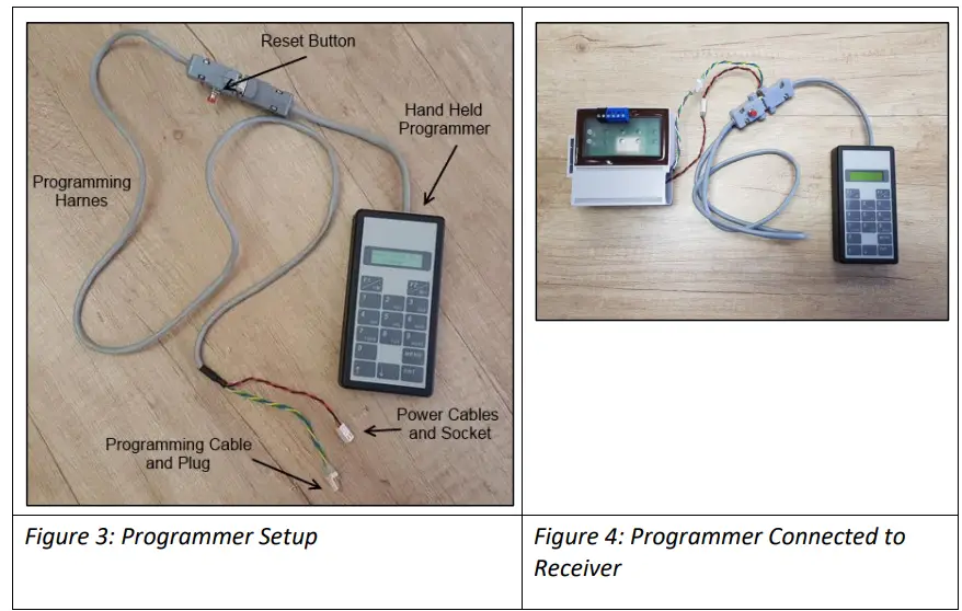 Munters Green RTU RX Module Programming Communication Device - Fig2