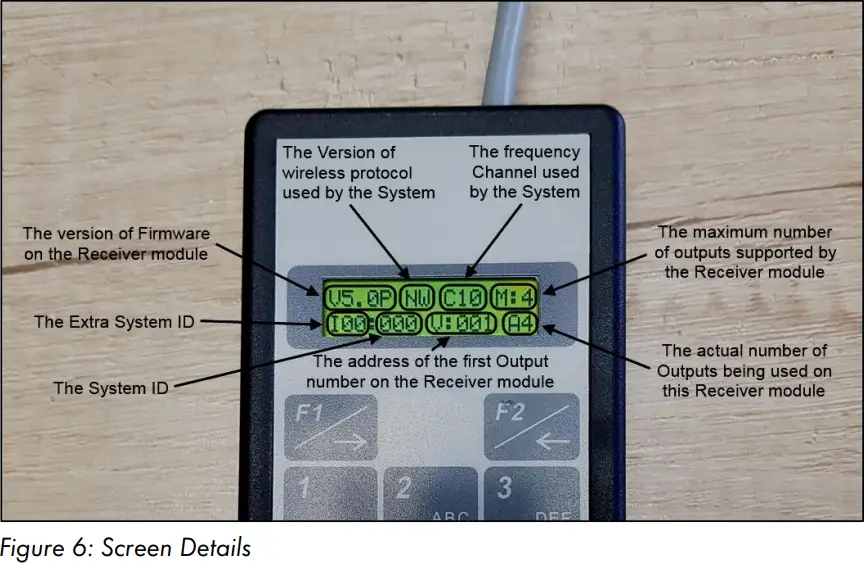 Munters Green RTU RX Module Programming Communication Device - Fig6