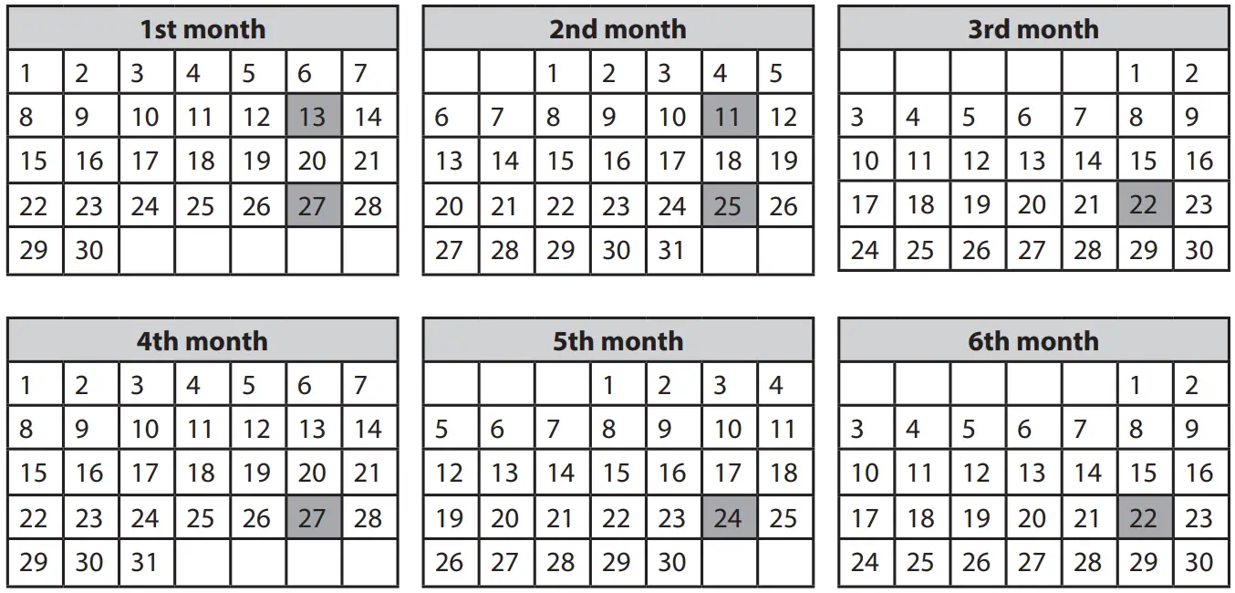 BaByliss G960E Smart Hair Remover IPL - FIg 18