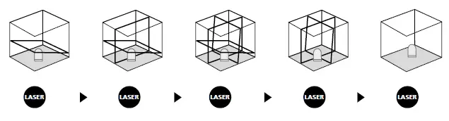 Laserliner-036-800-X3-Laser-Three-Dimensional-Laser-fig-7