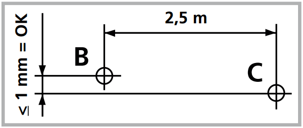 Laserliner 031 213A AutoCross Laser 3C - FIG 8