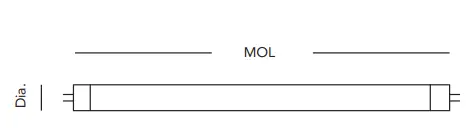 Green Creative BAA4T8 T8 UNIVERSAL ENDED BYPASS 1