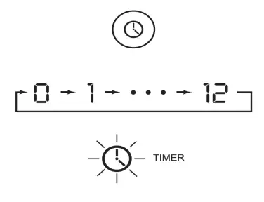 TDC-HT1216-Infrared-Tower-Heater-fig-5