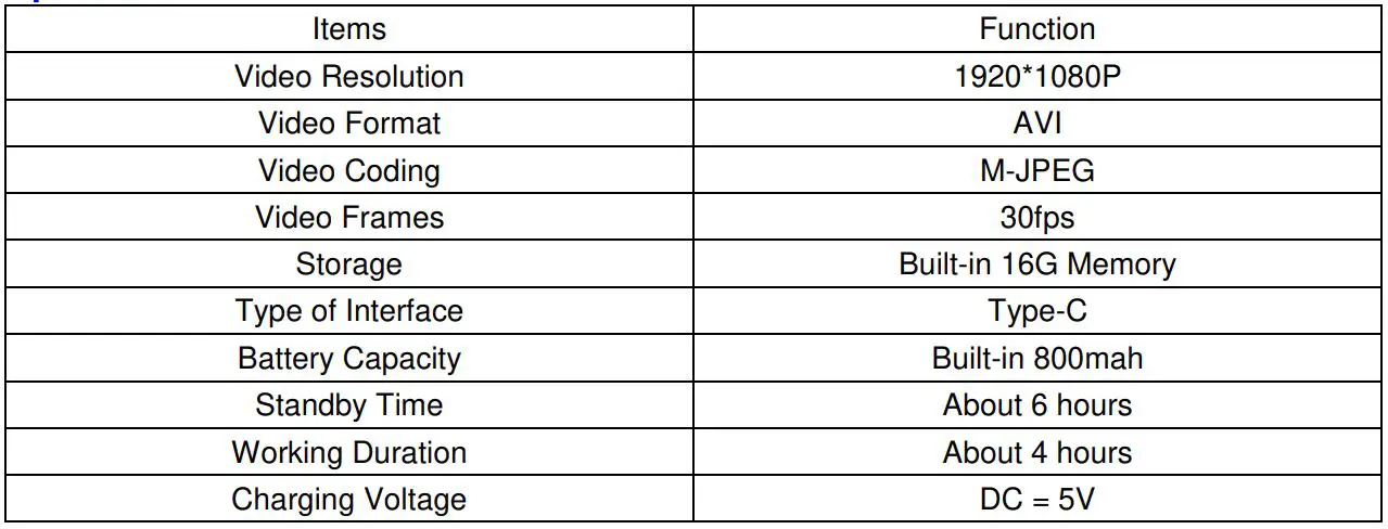WIZARD 1080P mini sport DV Specifications- Details Specification
