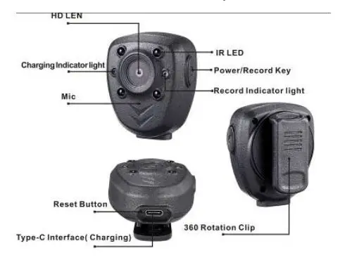 WIZARD 1080P mini sport DV Specifications