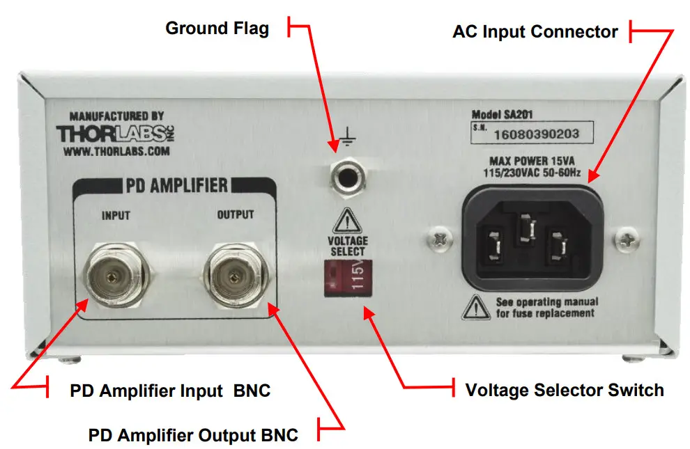 THORLABS SA201 Spectrum Analyzer Controller - FIg 3