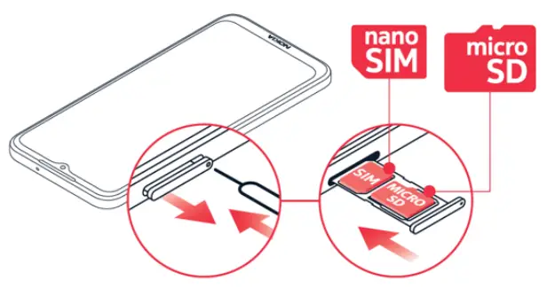 NOKIA G400 5G Smartphone - fig