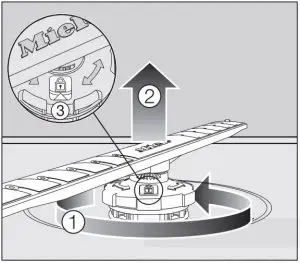FIG 10 Cleaning the spray arms