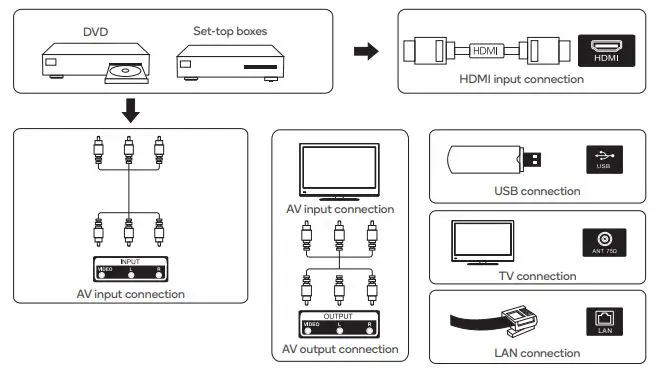 kogan-KALED58RT9220SVA-58-Inch-Smart-HDR-4K-UHD-LED-TV-3