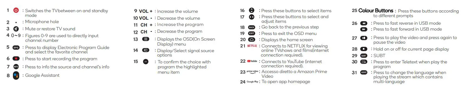 kogan-KALED58RT9220SVA-58-Inch-Smart-HDR-4K-UHD-LED-TV-31