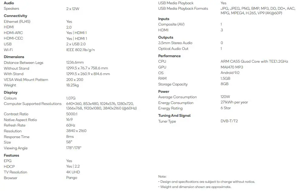 kogan-KALED58RT9220SVA-58-Inch-Smart-HDR-4K-UHD-LED-TV-32