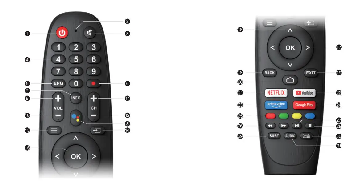 kogan-KALED58RT9220SVA-58-Inch-Smart-HDR-4K-UHD-LED-TV-8